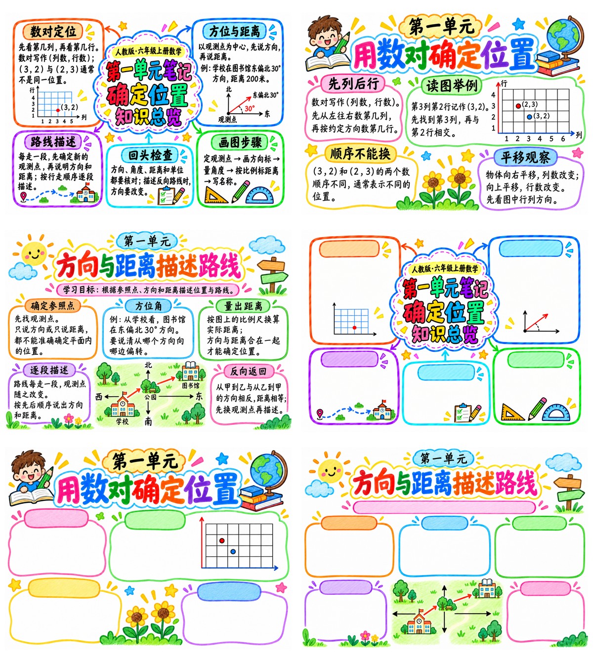 人教版六上数学全册学习笔记|A4横版|22张作品预览