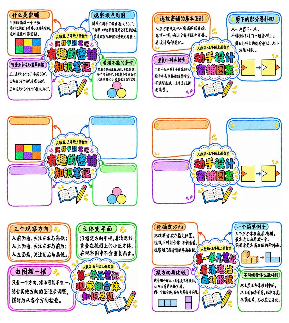 人教版五上数学|全册学习笔记|A4横版|42张作品预览